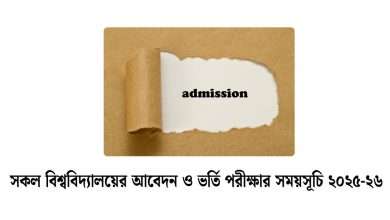 all university admission date