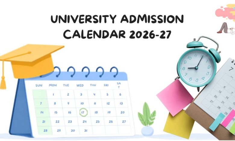 University Admission date 2026-27
