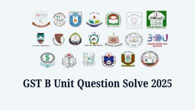 GST B Unit Question Solve 2025