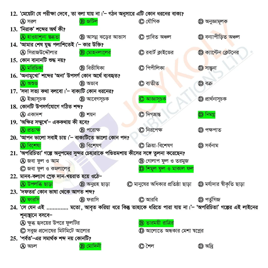 Home Economics Unit Question Solution 2