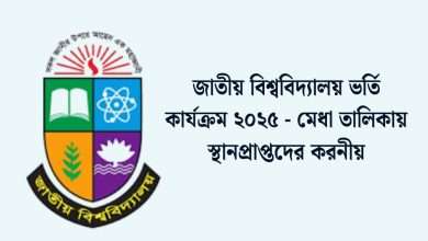 National University NU admission result 2025