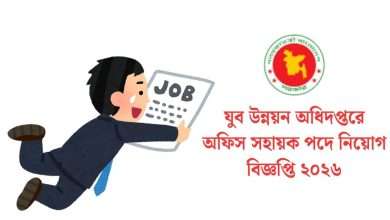 dyd office sohaok govt job