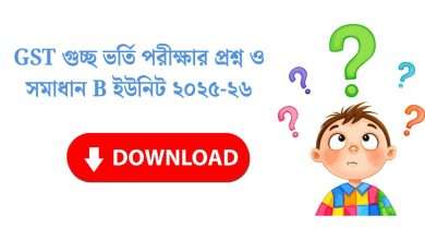 gst b unit question solve 2025-26