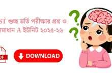 gst a un it question solve