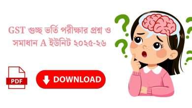 gst a un it question solve