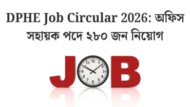 DPHE Job Circular 2026