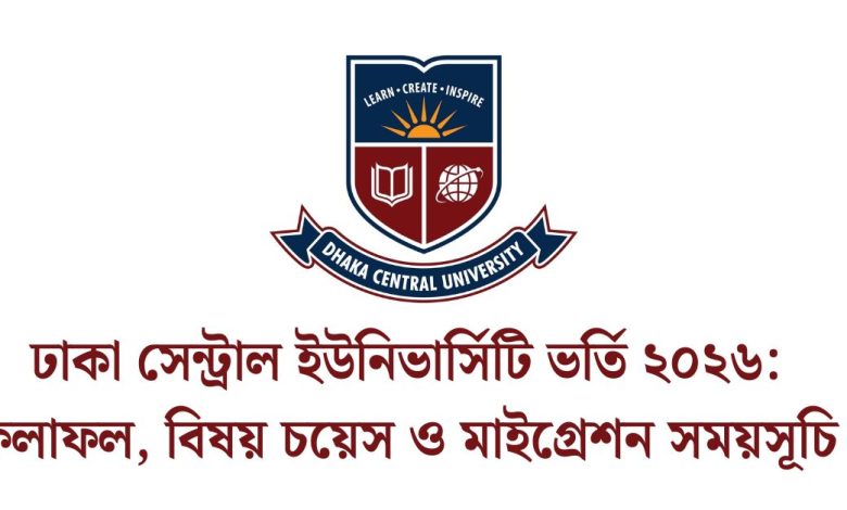 dhaka-central-university-honours-admission-2026