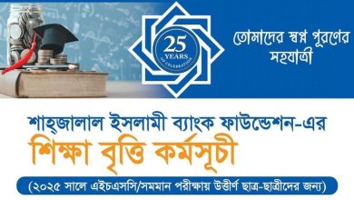 shahjalal-islami-bank-foundation-scholarship