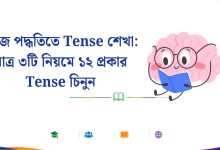 Tense-Note