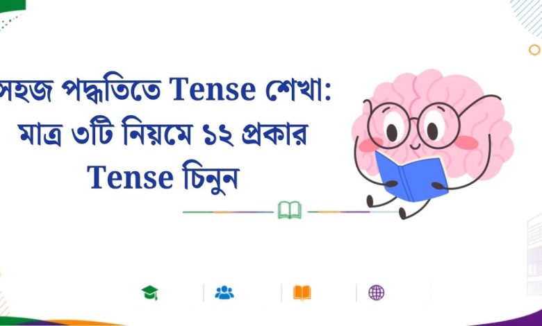 Tense-Note